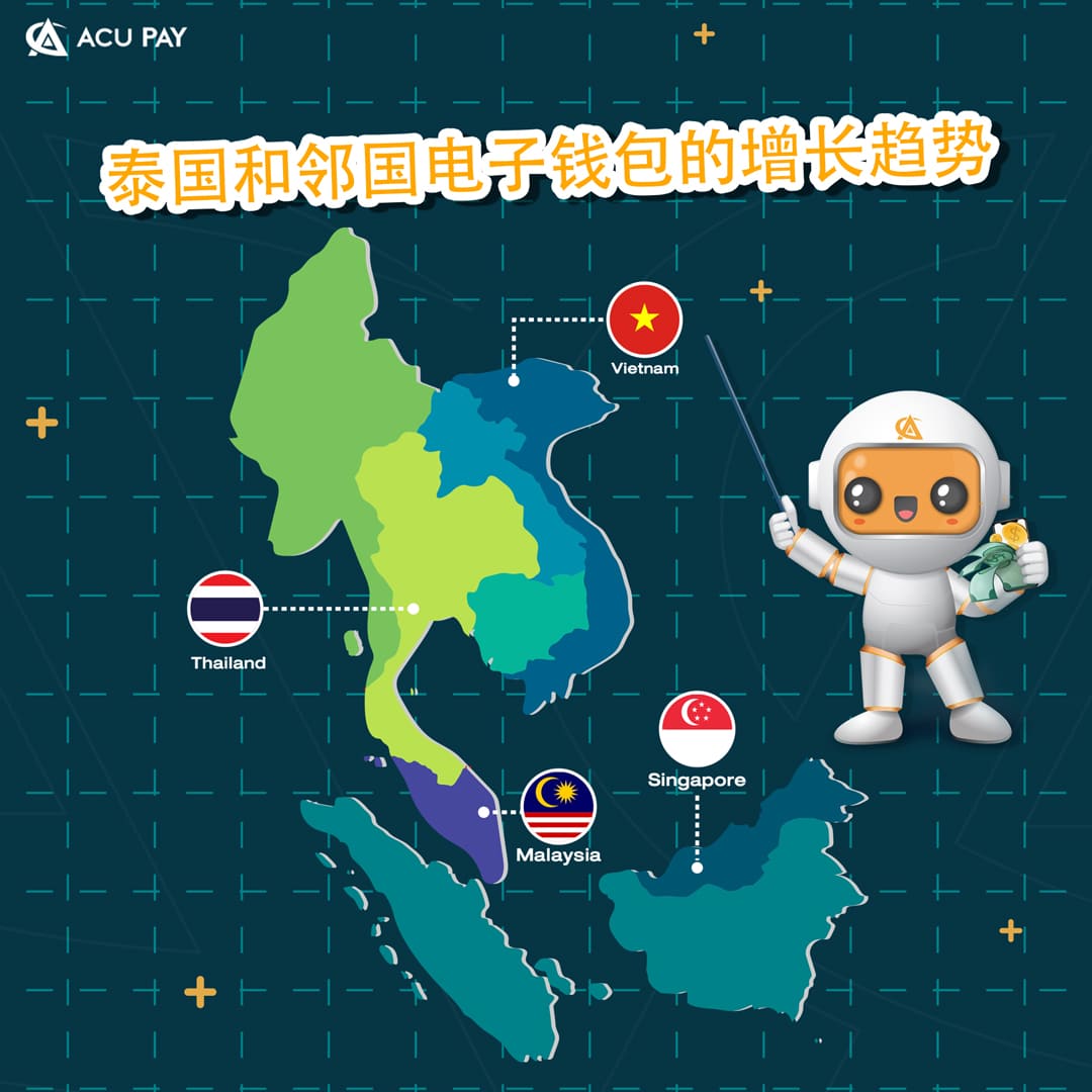 泰国和邻国电子钱包的增长趋势- ACU Pay