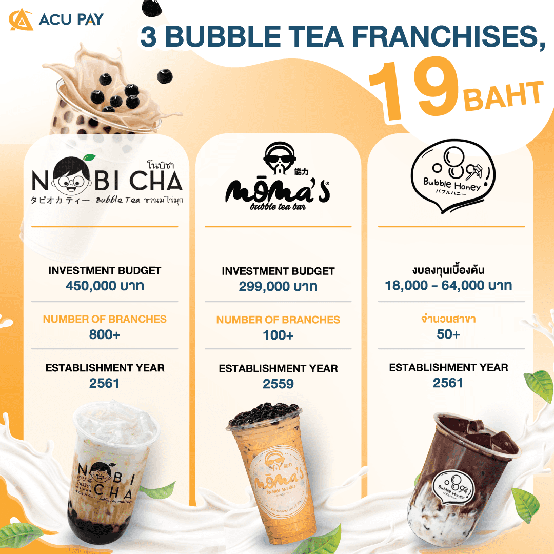 3 bubble tea franchises, 19 baht.​