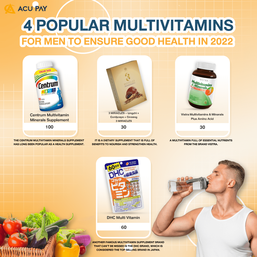 4 popular multivitamins for men to ensure good health in 2022