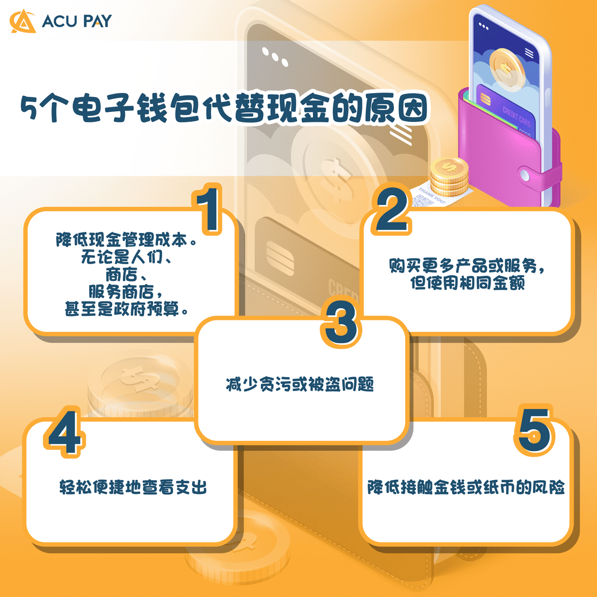 5个原因为什么应该使用电子钱包来代替现金？ - ACU Pay