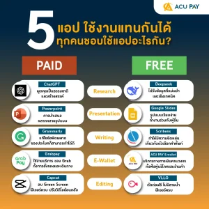 แนะนำแอป