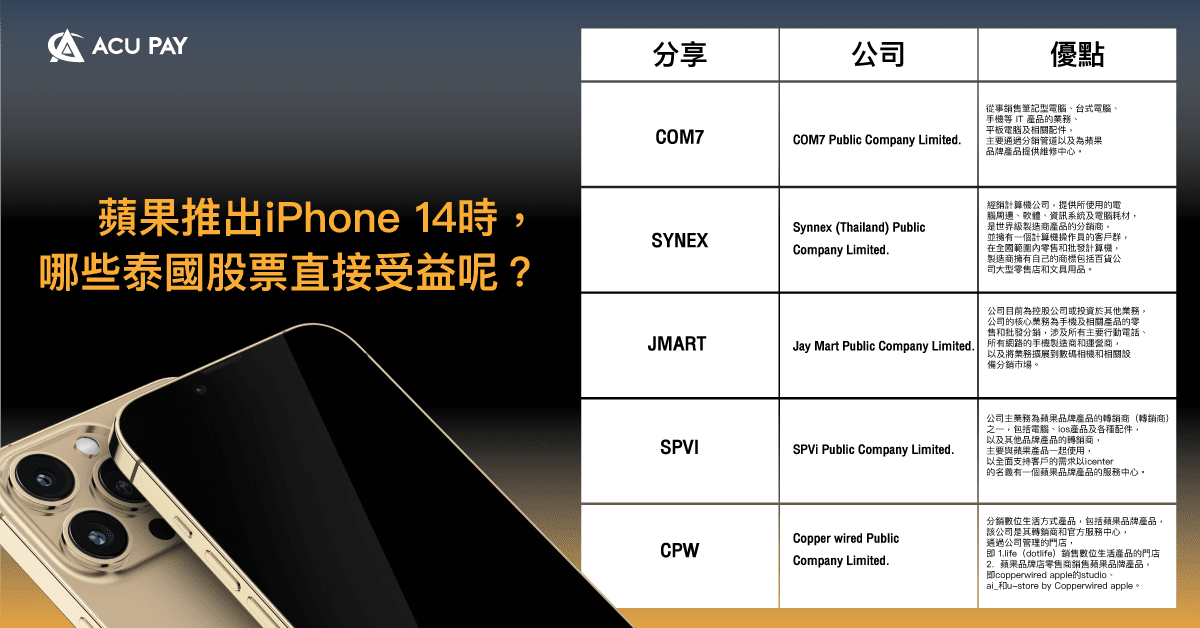 蘋果推出iPhone 14時，哪些泰國股票直接受益呢？