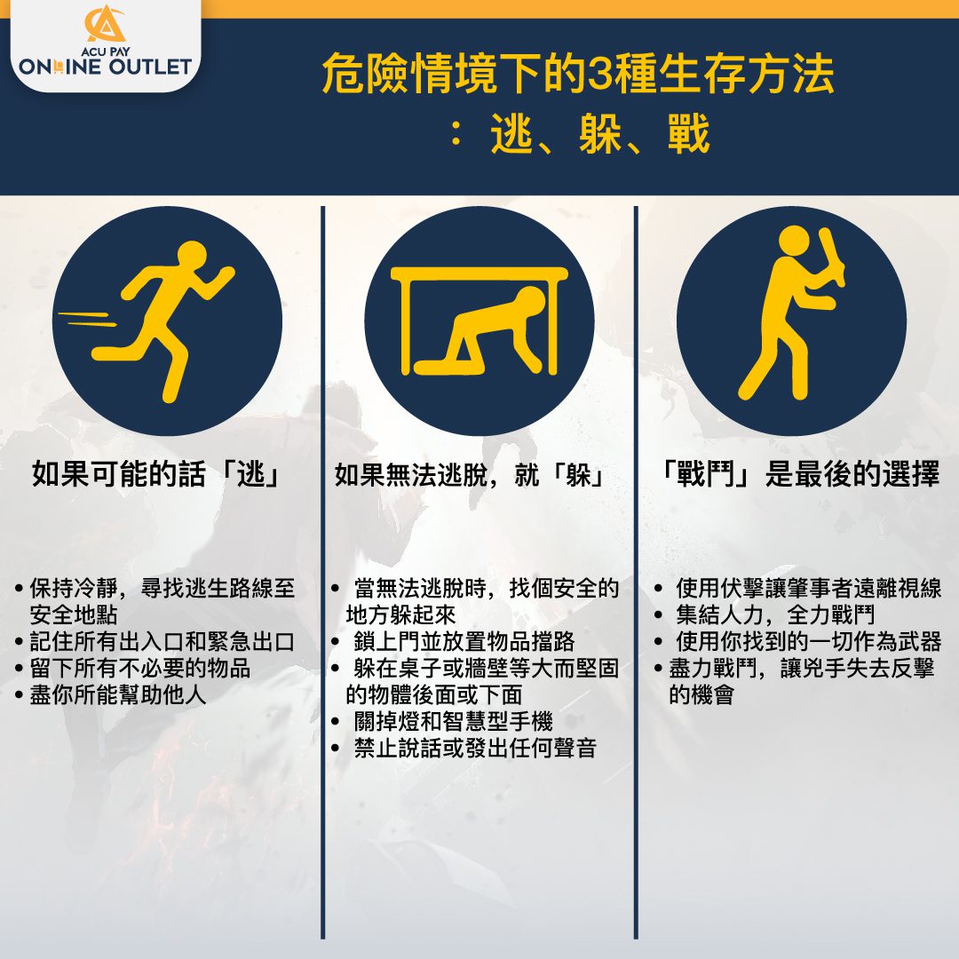危險情境下的3種生存方法:逃、躲、戰 - ACU Pay