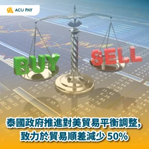 貿易平衡