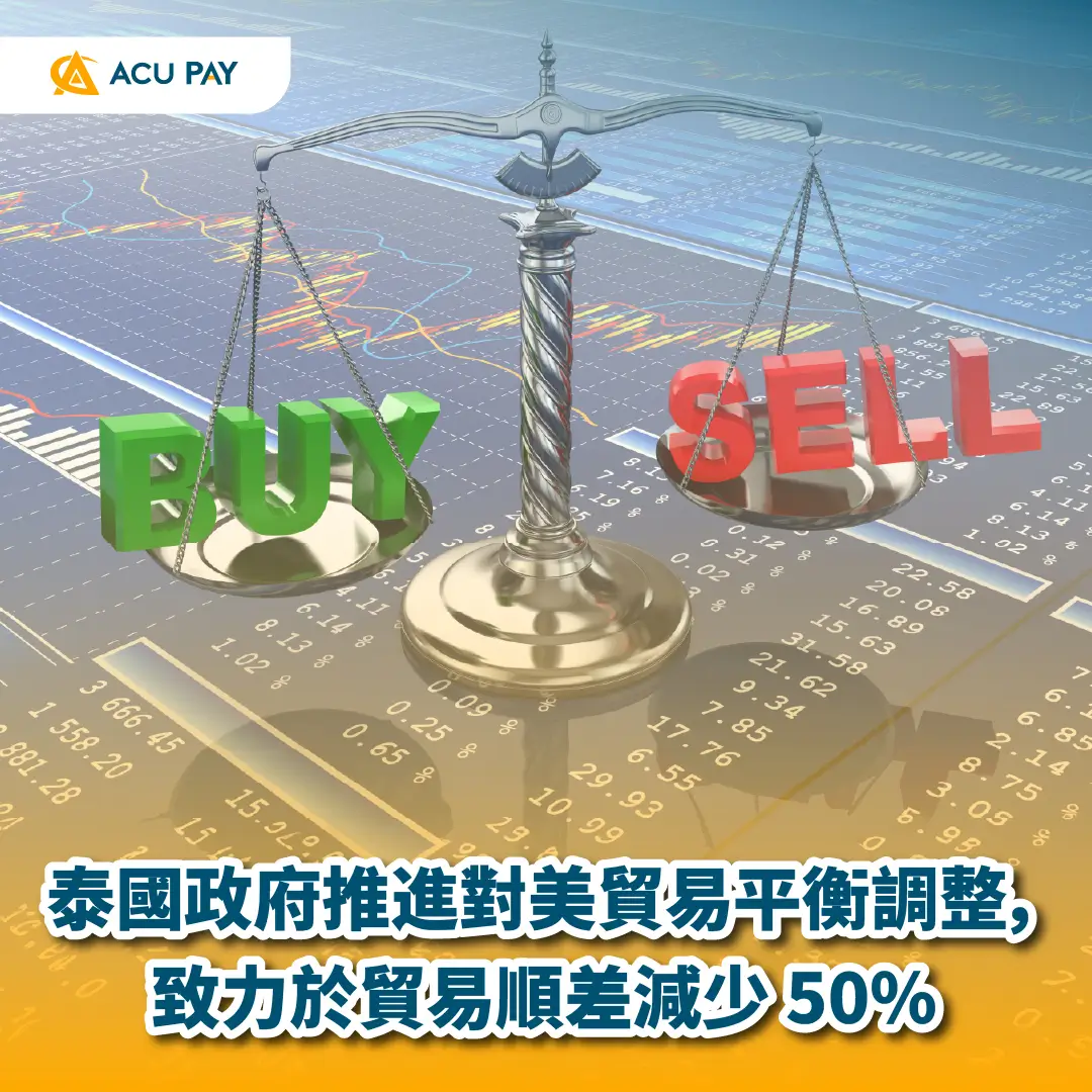 貿易平衡