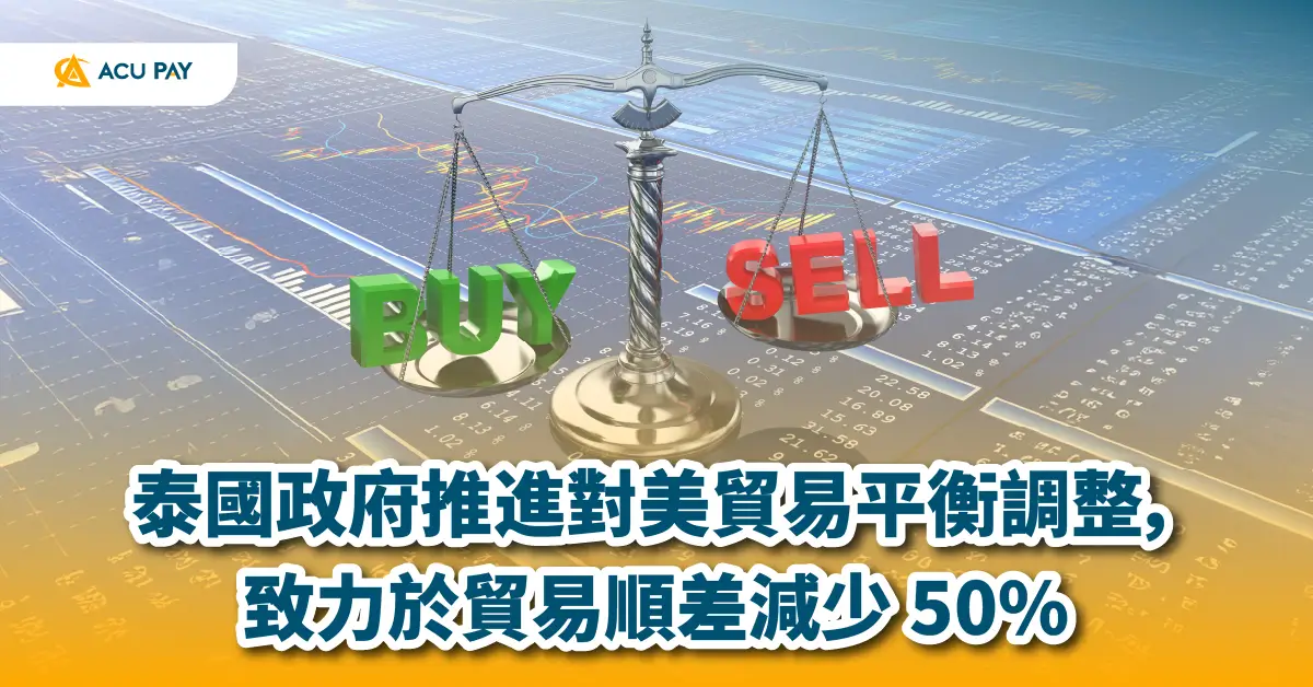 貿易平衡