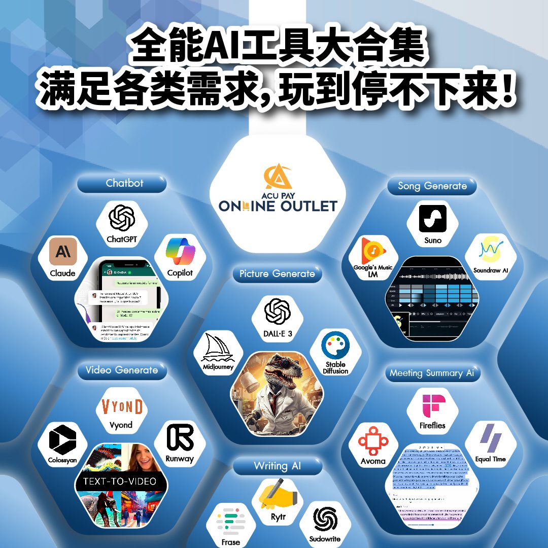 全能AI工具大合集满足各类需求,玩到停不下来! - ACU Pay