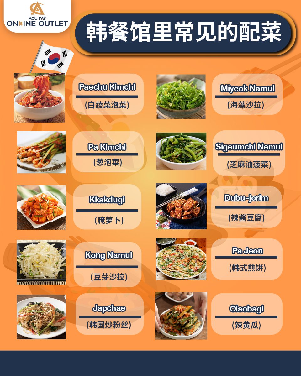 韩餐馆里常见的配菜- ACU Pay
