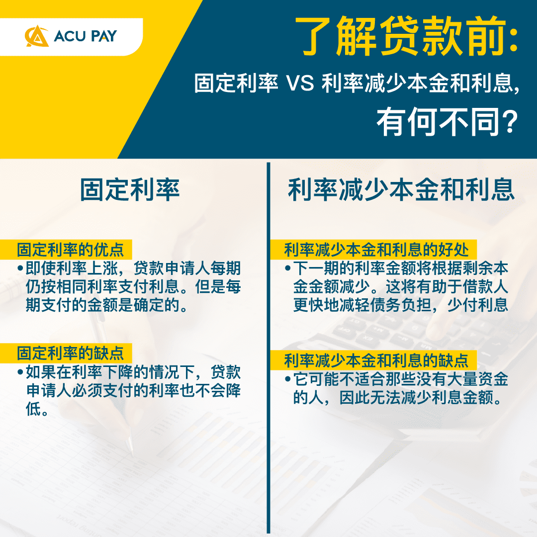 了解贷款前：固定利率VS 利率减少本金和利息，有何不同？ - ACU Pay