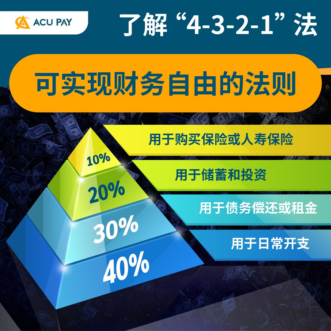 了解“4-3-2-1” 法可实现财务自由的法则- ACU Pay