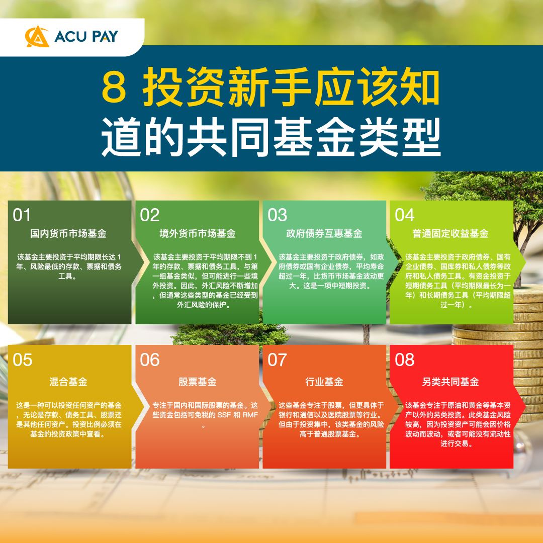 8 投资新手应该知道的共同基金类型- ACU Pay