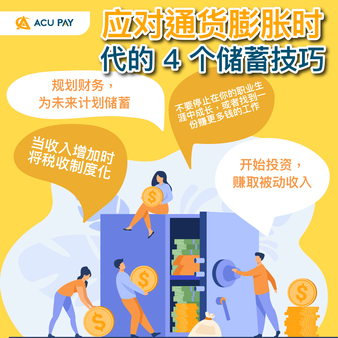 应对通货膨胀时代的4 个储蓄技巧- ACU Pay
