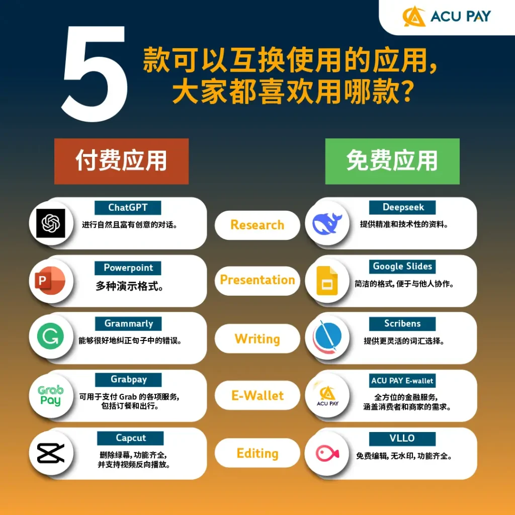 推荐应用
