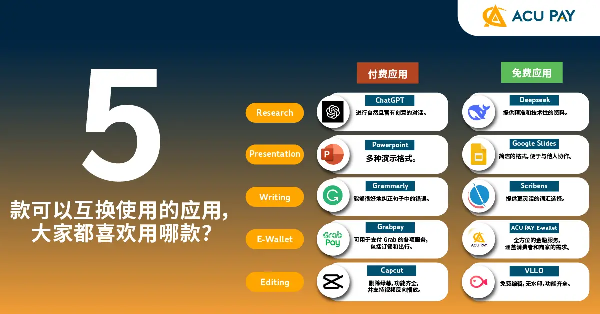推荐应用