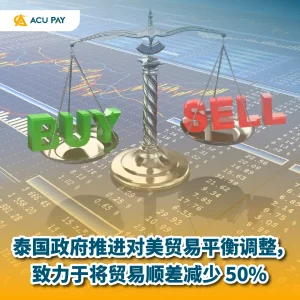 贸易平衡