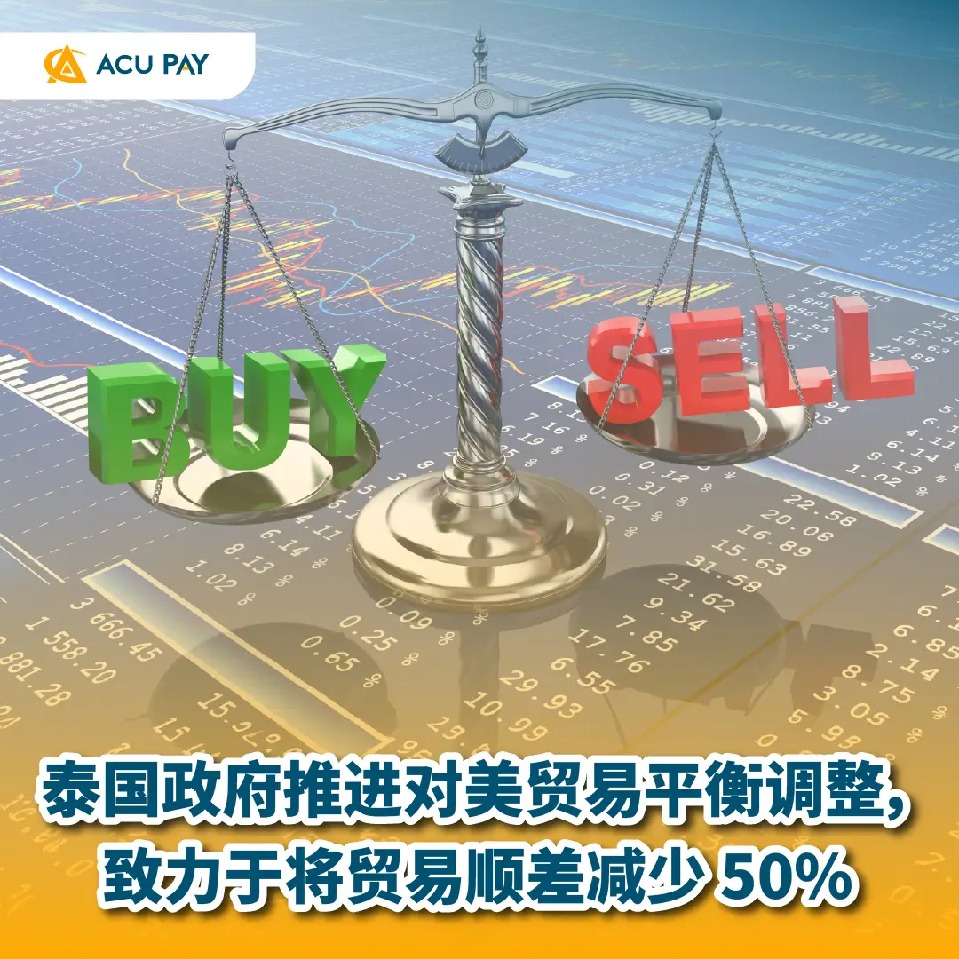 贸易平衡