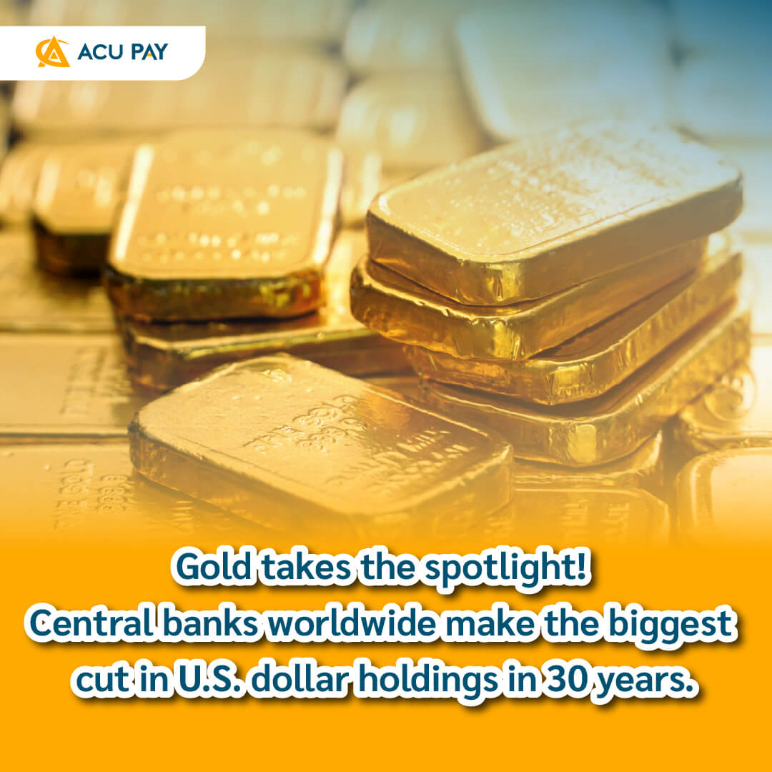 gold prices