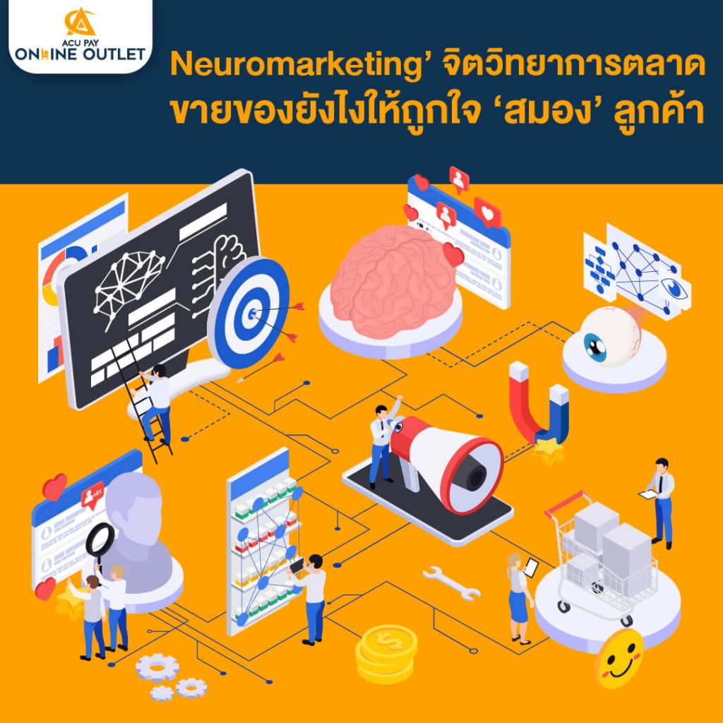 Neuromarketing