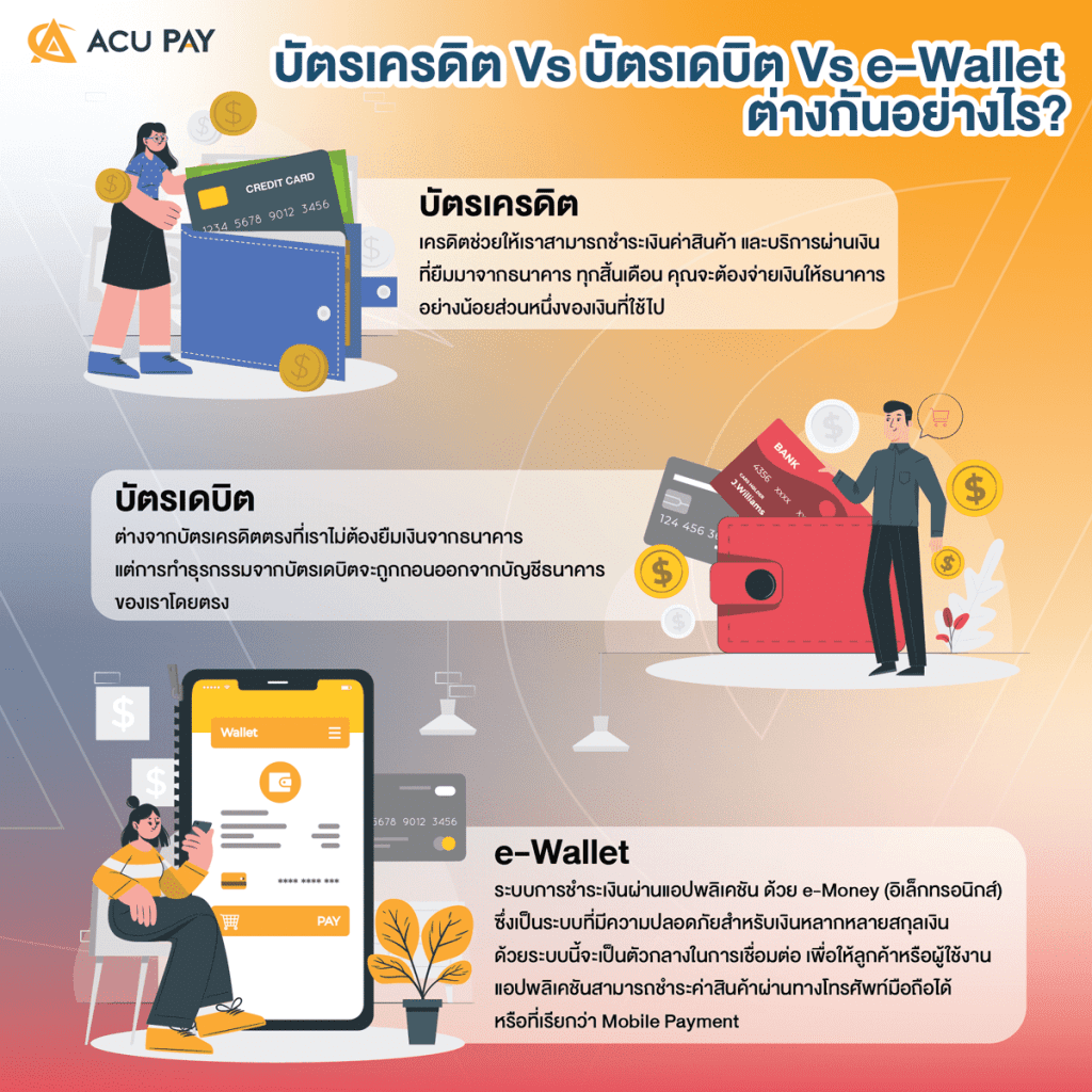 บัตรเครดิต_Vs_บัตรเดบิต_Vs_e-Wallet_-01