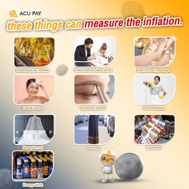 these things can measure the inflation. ACU Pay